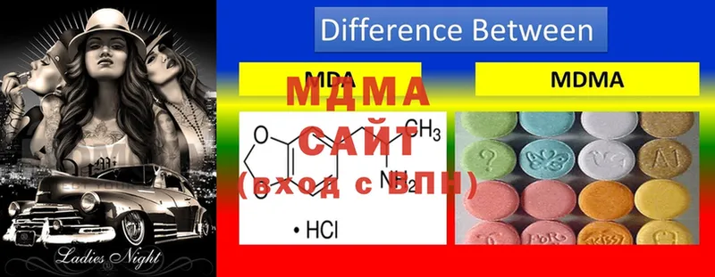 что такое наркотик  Джанкой  ссылка на мегу зеркало  МДМА молли 